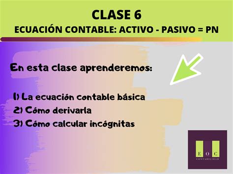 Escuela Online De Contabilidad Clase N°6 Ecuación Contable Activo