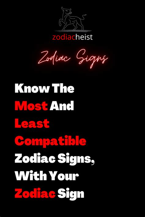 Know The Most And Least Compatible Zodiac Signs With Your Zodiac Sign