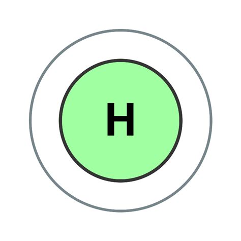 Hydrogen Boundless Chemistry