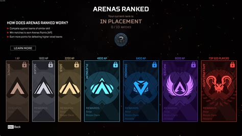 Apex Legends Ranked Arena: Tiers and system guide | Shacknews