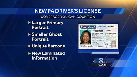 Pennsylvania 2016 Drivers License