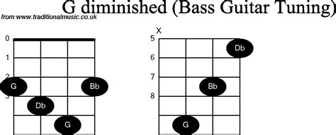 Bass Guitar Chord Diagrams For G Diminished