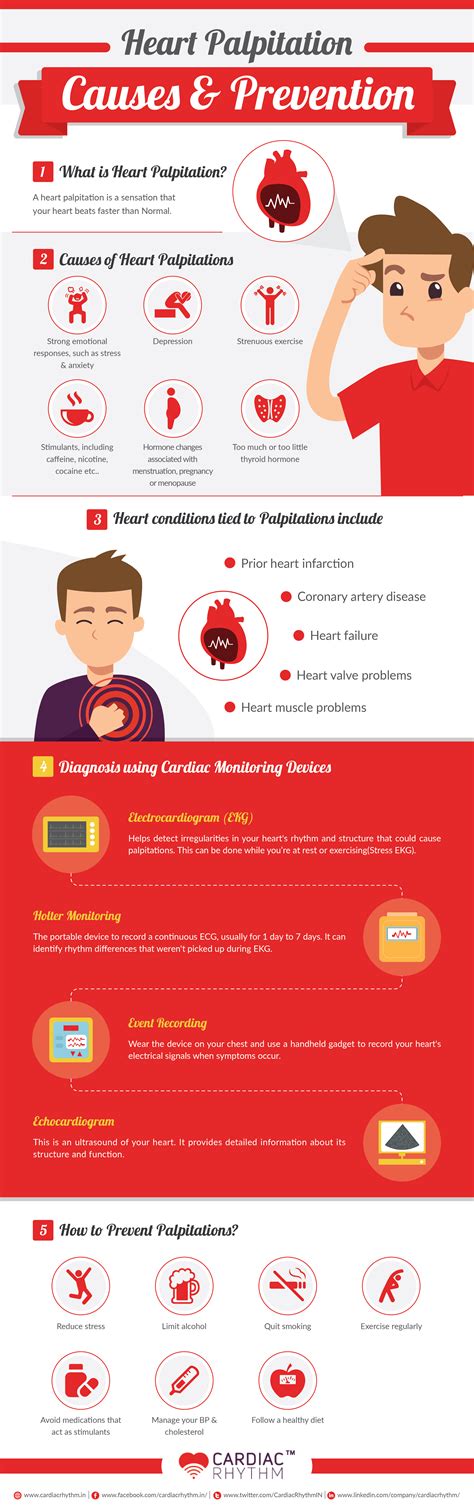 Heart Palpitation Infographic - Causes & Prevention