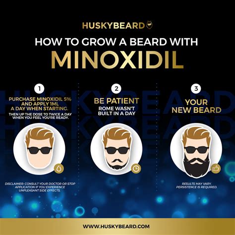 Minoxidil Before And After Beard Result My Minoxidil Journey At Beard