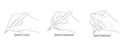 How To Hold Pencil Correctly How To Hold And Control Your Pencil