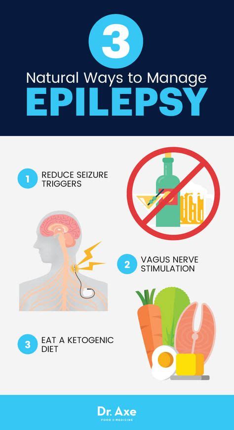 12 Epilepsy Symptoms Ideas Epilepsy Symptoms Epilepsy Epilepsy Facts