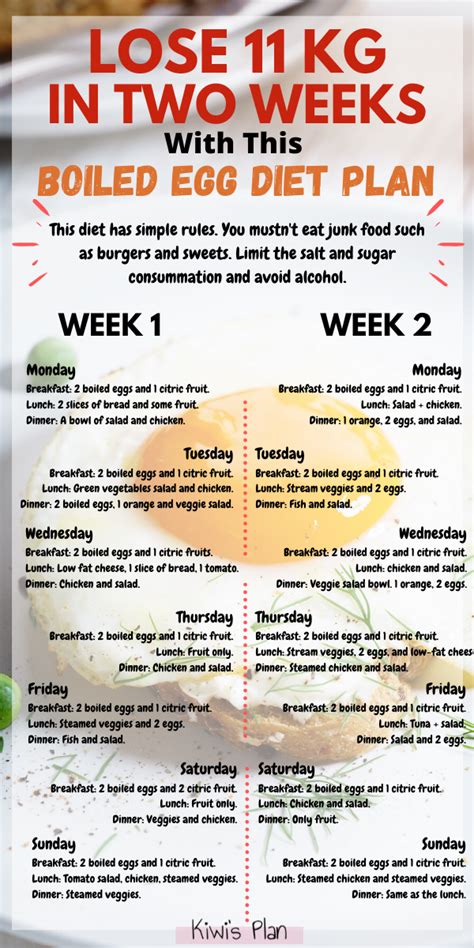 Review Of Weight Loss 2 Week Diet Plan Background Storyofnialam