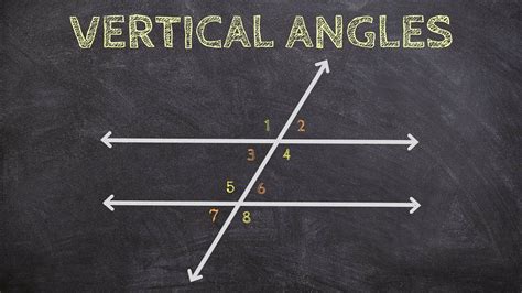 Learning To Identify Vertical Angles Youtube