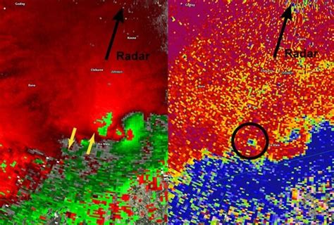 How Does Weather Radar Work Doppler Radar Explained Weather Station
