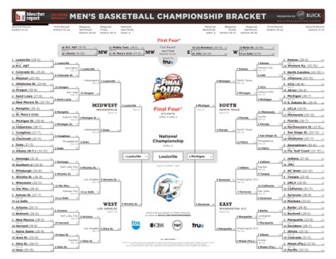 30 Tournament Brackets Page 2 Free To Edit Download And Print Cocodoc