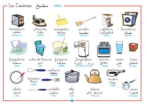 Tenemos los juegos de cocina online más divertidos. Islam Para Niños: para aprender arabe "La Cocina" de las ...