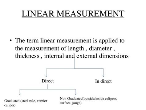 Linear Measurement