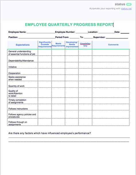 2 Easy Quarterly Progress Report Templates Free Download