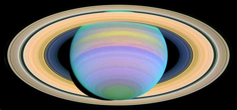 Saturns Rings In Ultraviolet Light Photograph By Nasa