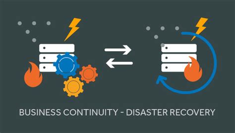 What Is The Difference Between Disaster Recovery Plan And Business