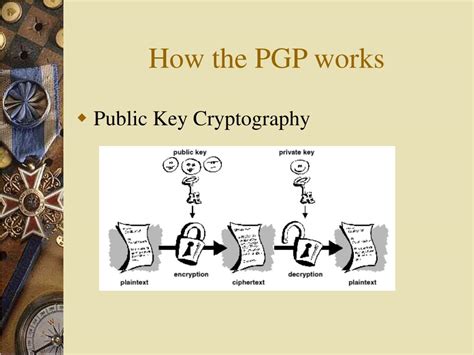 Ppt Pgp Powerpoint Presentation Free Download Id4649542