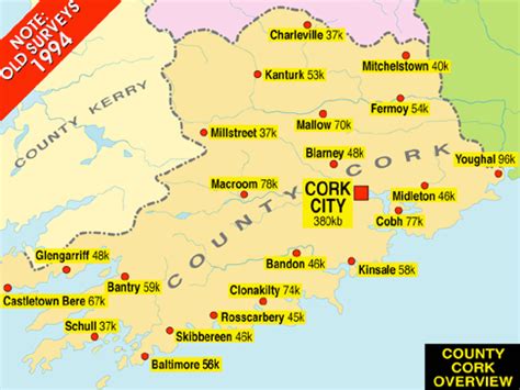 County Cork Overview
