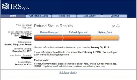 Irs Refund Schedule 2023 Where Is My Tax Refund Updated