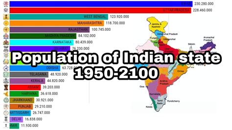 Hindu Population In India