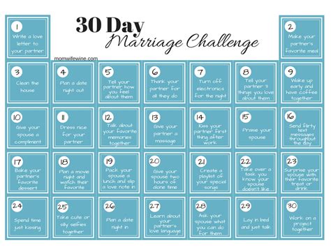 Marriage Challenge 30 Days To A Stronger Marriage Mom Wife Wine