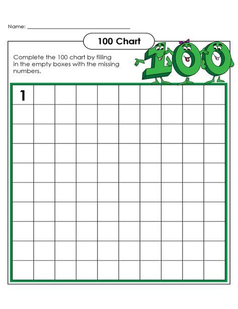 Printable Blank Number Charts 1 100 Kids Printable Coloring Pages