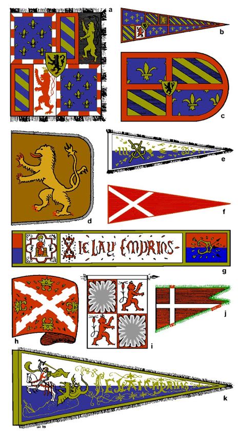 Medieval Banner And European Flags