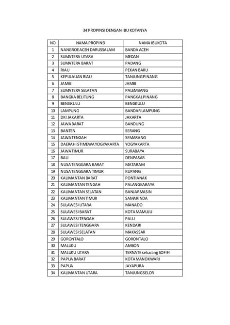 daftar nama 34 provinsi dan ibukota provinsi di indonesia tahun 2020 images and photos finder