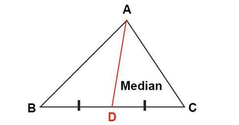 Median Of Triangle Definition And Essential Properties Udemy Blog