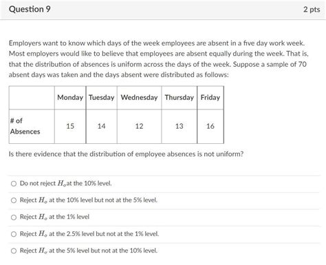 Solved Question 9 2 Pts Employers Want To Know Which Days Of