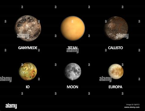 A Comparison Of The Earth Moon And The Moons Of Jupiter Ganymede Stock
