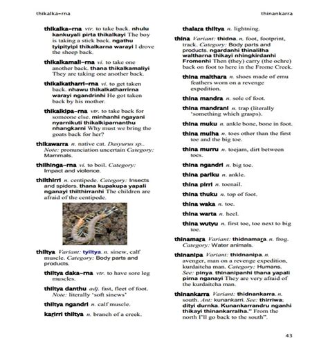 Childrens Dictionary Page