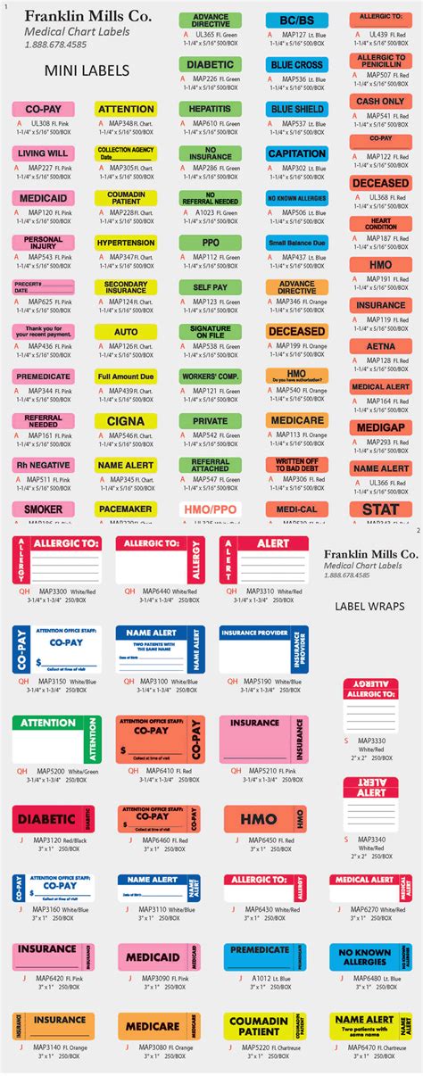 Medical Chart Labels Patient Alerts Allergy Hipaa