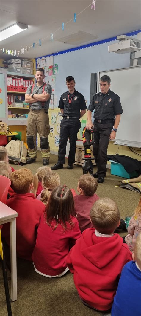 People Who Help Us Milton Primary School