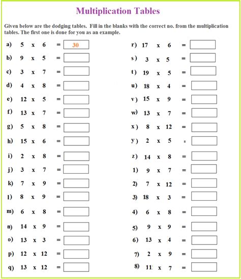Multiplication Table Worksheet Grade 1