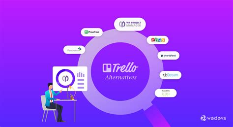 Compare alternatives to trello side by side and find out what other people in your industry are using. 7 Best Trello Alternatives for 2020 (WordPress Project ...