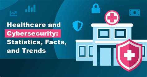 Healthcare Cybersecurity The Biggest Stats And Trends In 2023
