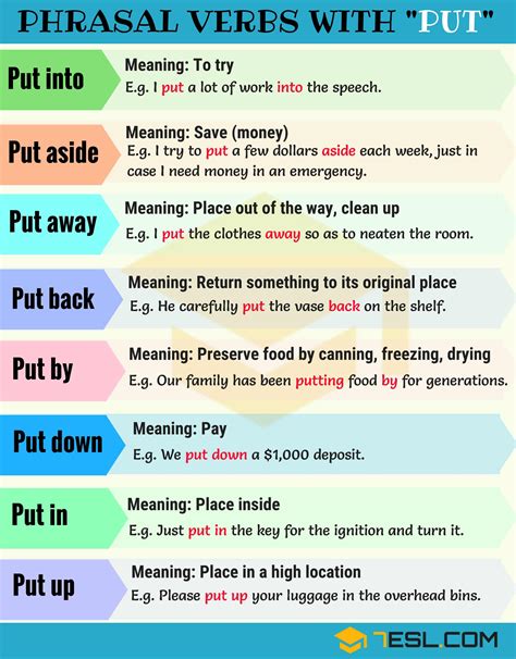Useful Phrasal Verbs With Put With Meaning And Examples E S L