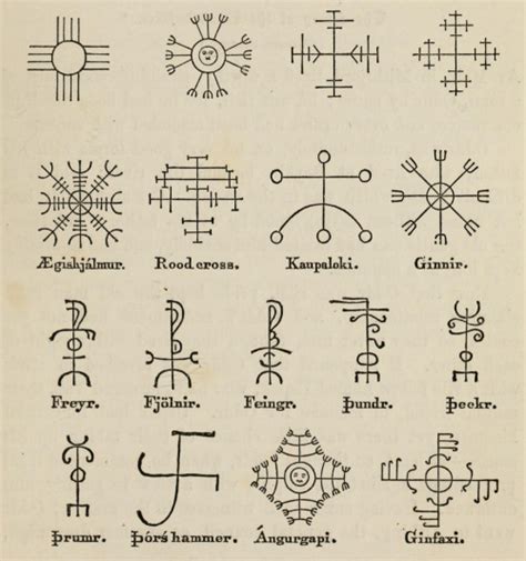 Runic divination and information about rune stones from the 24 futhark runes. Rune Identification needed for tattoo - Mythology ...