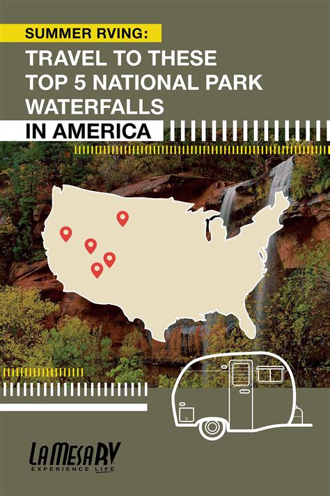 Top 5 National Park Waterfalls For Road Warriors La Mesa Rv