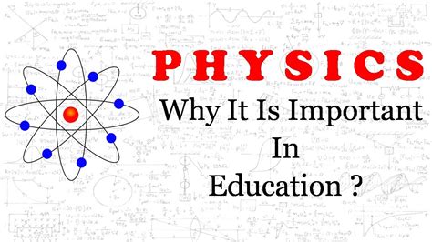 Why To Learn Physics Why We Learn Physics Why Physics Is Important