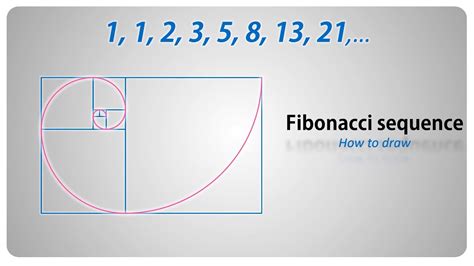 How To Draw A Fibonacci Spiral