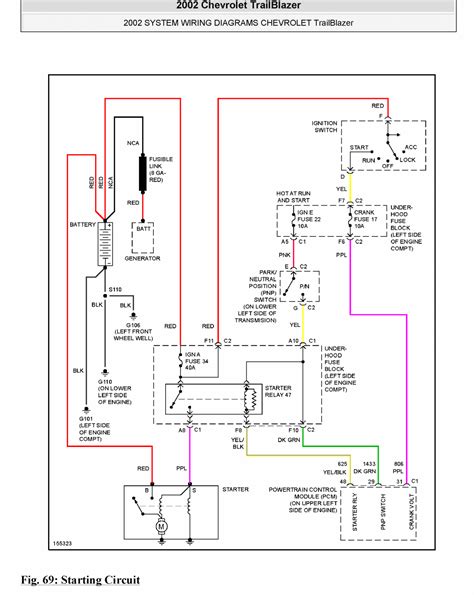 Chevy Blazer Wiring Diagrams