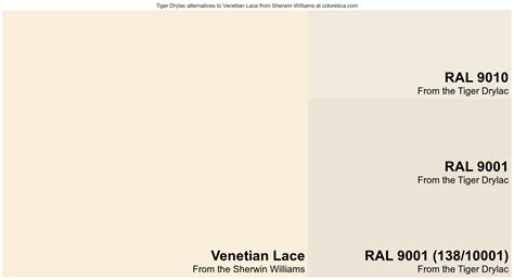 Tiger Drylac Colors Similar To Venetian Lace