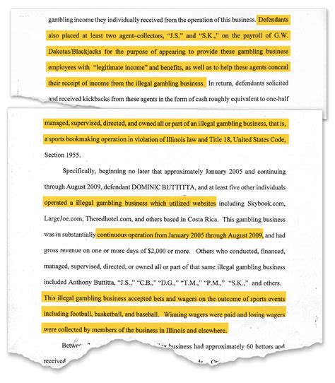 Articles of organization for the LLC founded by Heidner and Buttitta.