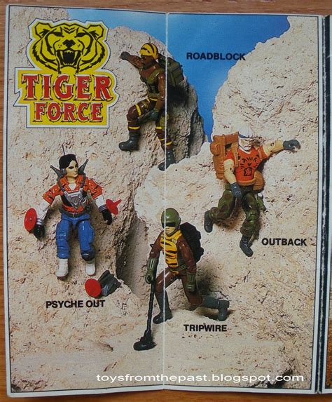 Toys From The Past 252 Gi Joe Tiger Force European Releases Ii