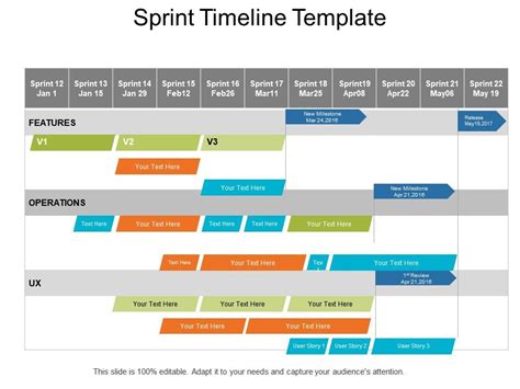 Sprint Timeline Template Powerpoint Slide Information Powerpoint