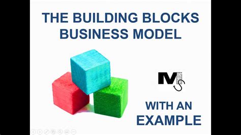 The Building Blocks Model In Business Simplest Explanation Ever Youtube
