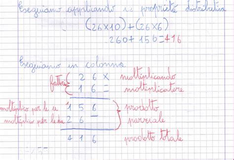 Didattica Matematica Scuola Primaria Moltiplicazioni In Colonna