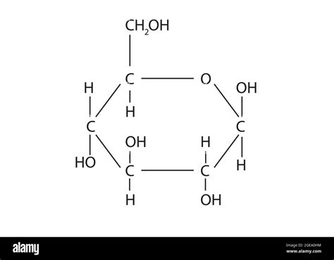 Estructura Química De La Glucosa Anatomía De La Glucosa Estructura
