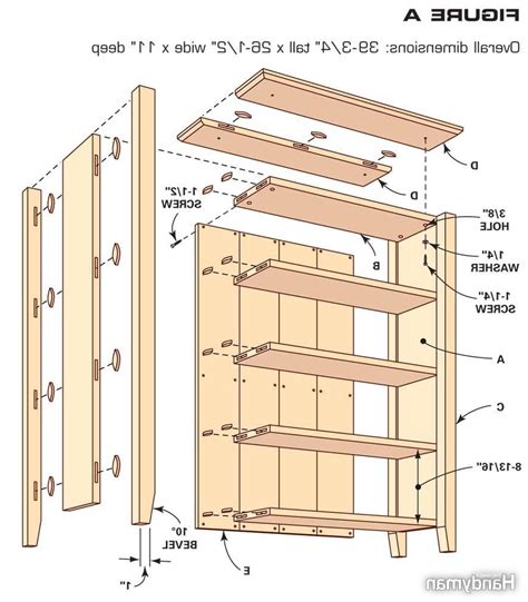 Check spelling or type a new query. Top 15 of Diy Bookcases Plans